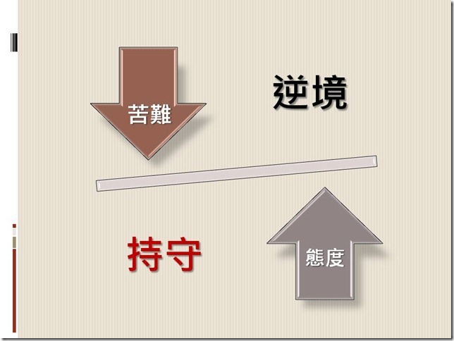 投影片9