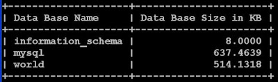 BackUp MySQL Databases, Linux'de(CentOS) Shell(SSH) Üzerinden MySQL İşlemleri