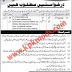 New Latest Job Vacancy At Women Development Department AJK in 2024