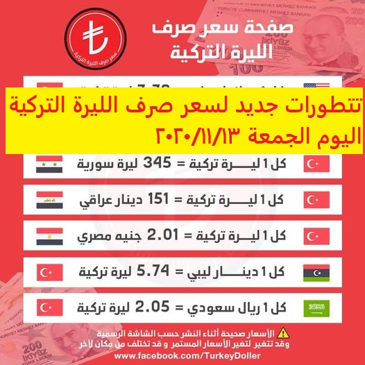 سعر صرف الليرة التركية اليوم الجمعة