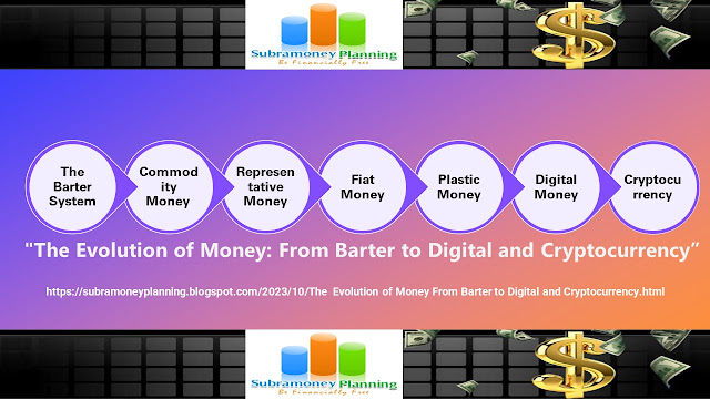 The Evolution of Money: From Barter to Digital and Cryptocurrency Subramoneyplanning