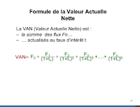 Les amortissements pour dépréciation La notion d’amortissement