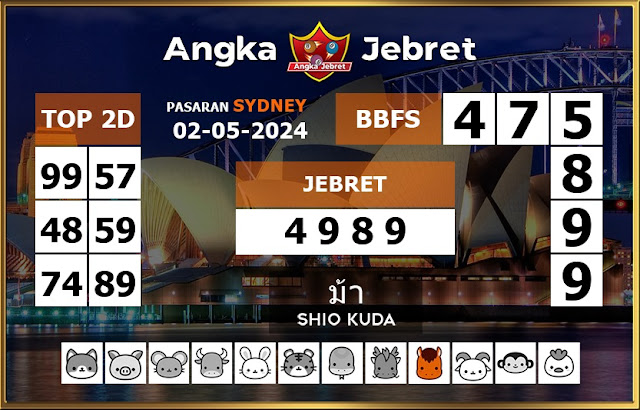 Web kesda togel sydney