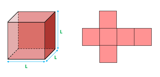STUDY CIENCIAS: El Área y Volumen de un Cubo