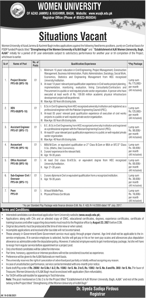 Women University of AJK Bagh Jobs 2021 – WUAJK Jobs – www.wuajk.edu.pk