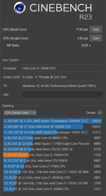 CINEBENCH R23のスコア表