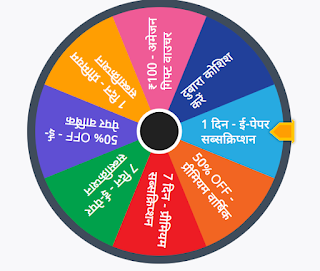 Amar Ujala Spin Wheel Offer