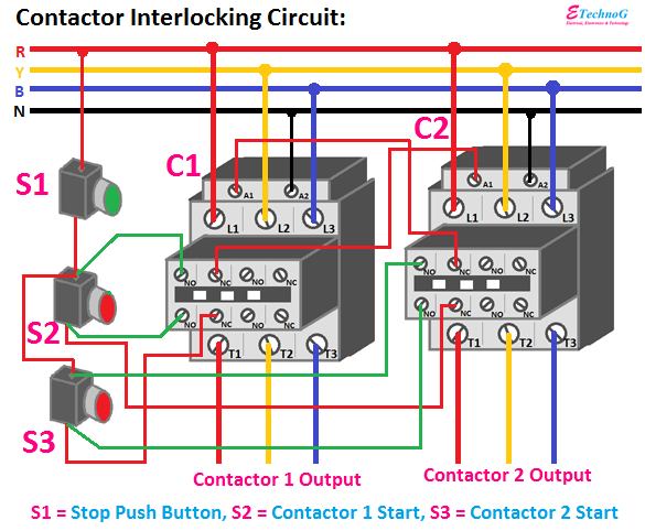 Contactor Interlocking Circuit and Wiring connection Diagram