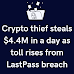 Crypto thief steals $4.4M in a day as toll rises from LastPass breach