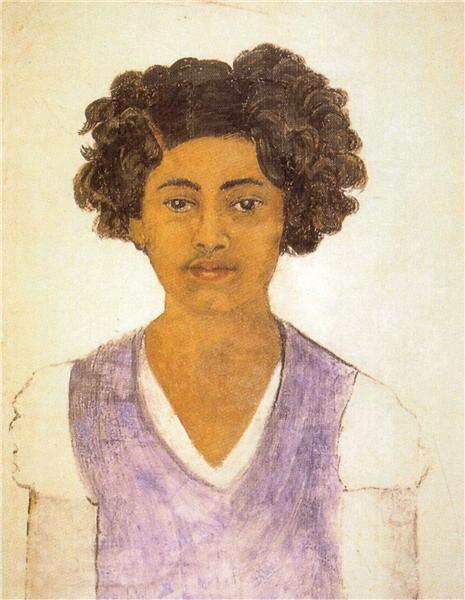 Self Portrait, Frida Kahlo, 1922