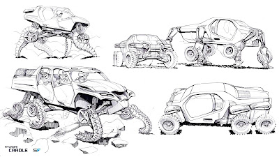 concept-cars-of-the-future-if-it-crawls-like-a-reptile-its-a-hyundai-elevate