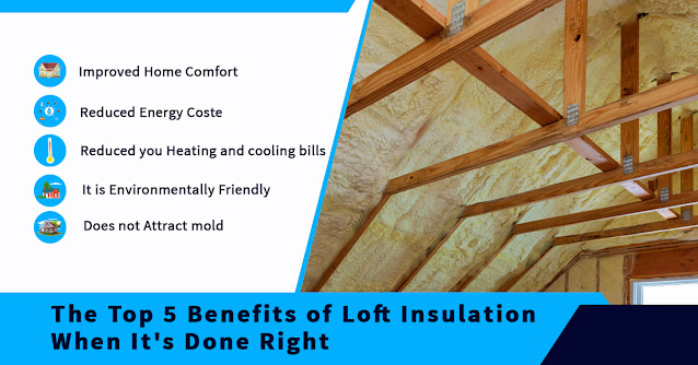 Benefits of Loft Insulation