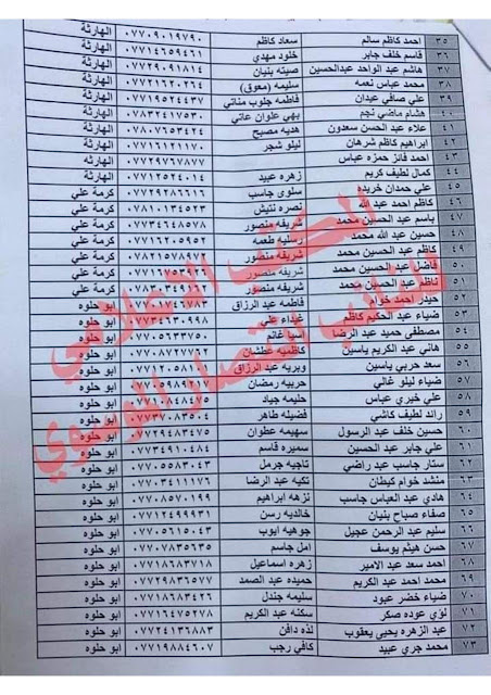 اعلان اسماء الرعاية الاجتماعية الوجبة الجديدة 2021   اسماء الرعاية الاجتماعية 2021     الاعلن عن اسماء الرعاية الاجتماعية 2021 البصرة ,  من خلال وزارة العمل والشئون الاجتماعية في دائرة حماية الاعانة الاجتماعية في محافظة البصره  و ذي قار حصرا.     تم أعلان اليوم عن أسماء  الوجبة الجديدة في محافظات العراق من المقبولين برواتب الحمايه الاجتماعي ضمن وجبة الثامنة التي اطلقها وزيرة عمل .       المشمولين في الرعايه الاجتماعيه المتقدمين عن طريق النواب سوف يتم الاعلان عنها ايضا خلال انتهاء تدقيق بيناتهم وسوف يتم شمولهم براتب الرعاية في محافظة البصره مع ذي قار .    كما تم نشر سابقا الوجبه الثامنه من العاطلين و المعين المتفرغ والارامل و المطلقات في ذي قار و صلاح الدين لجميع المحافظات .     الرعاية الاجتماعية محافظة البصرة     خبر عاجل  الان من خلال الصفحة الرسمية التابعة الى هيئة  الرعايه  الاجتماعية تم أعلان عن  المقبولين في قسم هيئه رواتب رعاية الاجتماعية في محافظة البصره .    على من يجد اسمه ضمن قوائم الاسماء يرجى مراجعة يوم الخميس من اشهر الحالي لصدار بطاقة الذكية ماستر كارد مع جلب المسمسكات الاصلية .       تعلن مجلس البصرة يعلن عن اسماء المشمولين بالرعاية الاجتماعية ,  وايضا تم شمولهم المستفيدين من الحماية الاجتماعية في محافظة البصره الوجبة الجديدة في قطع الأراضي .     أفضل المقبولين بقطع الرعاية هم العوائل المحتاجة والمتعففة تحت خط الفقر من المحافظة البصره و بغداد و بابل كما اعلنت الوزارة سوف يتم أعلان عن  الفائزين للرعاية في شهر أغسطس الى  المتقدمين البالغ عددهم ألف اسم من أسماء الرعاية الاجتماعية محافظة البصره ، لدخول ضغط هنا.        اسماء المشمولين بالرعاية الاجتماعية     عاجل اسماء الرعاية الاجتماعية محافظة البصرة , تم حصول الموافقة الاولية من خلال وزير العمل والشئون الاجتماعية الدكتور عادل الركابي على الأسماء المتقدمين من طريق الاستمارة الاكترونية التابعة الى وزاره العمل .     سوف يتم نشر و معاينة أسماء  محافظة النجف العراق على شكل ملف mp  و pdf   كما موضحا أدناه اليكم من دائرة الاعانه الاجتماعية المشمولين برواتب العاطلين ضمن القسم الاجتماعي.       سوف يتم إعلان عن باقي المحافظات قريبآ تابعوآ ضغط هنا    ***********************     قنوات ومواقع التواصل الاجتماعي الرسمية لموقع وظائف وأخبار العراق تابعنا باي مكان تريد حيث المصداقية والحقيقة في النشر اولا باول وهذه هي المواقع الرسمية اختر ما تريد .  . . القناة الرسمية على اليوتيوب أضغط هنا  . الموقع الرسمي على الانترنت أضغط هنا  . الصفحة الرسمية على موقع الانستكرام أضغط هنا  . القناة على التلكرام أضغط هنا  . صفحة الفيس بوك الرسمية أضغط هنا  . تطبيقنا على السوق بلي أضغط هنا  . كروب موقع وظائف وأخبار العراق على التليكرام الرسمي التعليمي أضغط هنا  . .  -------------------------------- .  . موقع وظائف وأخبار العراق . . التعريف بالموقع : هذا الموقع تابع لقناة هل تعلم؟أخبار بشكل رسمي وكل ما ينشر في الموقع يخضع للمراقبة وموقع وظائف وأخبار العراق غير مسؤول عن التعليقات على المواضيع كل شخص مسؤول عن نفسه عند كتابة التعليق بحيث لا يتحمل موقع وظائف واخبار العراق اي مسؤولية قانونية حيال ذلك . ========== . ملاحظات مهمة : يوفر موقع وظائف وأخبار العراق قناة رسمية على موقع اليوتيوب باسم ( هل تعلم؟أخبار ) حيث تعتبر القناة الاولى المختصة بنشر الاخبار السياسية والاقتصادية والتربوية واخبار العراق اول باول كذلك يحتوي موقع وظائف وأخبار العراق على الملازم الدراسية لكافة المراحل مرحلة الابتدائي ( سادس ابتدائي ) ومرحلة المتوسطة ( اول متوسط وثاني متوسط وثالث متوسط ) ومرحلة الاعدادية ( رابع علمي ورابع ادبي وخامس ادبي وخامس علمي تطبيقي وخامس علمي احيائي وسادس ادبي وسادس علمي احيائي وسادس علمي تطبيقي ) كلها تجدونها في موقعنا الرسمي . . كذلك يوفر لكم موقع وظائف واخبار العراق ايضا  أخبار السياسة ، أخبار الاقتصاد , أخبار الرياضة ،أخبار الطقس , أخبار الصحة , أخبار الابراج , أخبار منوعة كذلك أخبار الطلاب واهم القرارات الجديدة والتصريحات و أخبار السلف والقروض والتعيينات الجديدة في القطاع العام والقطاع الخاص و أخبار الصحة و الجمال و أخبار التكنولوجيا .  . ============