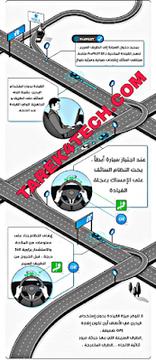 ماهو نظام  المساعد البروبيلوت ProPILOT Assist 2.0 ماهو نظام ProPILOT Assist 2.0 من نيسان Nissan