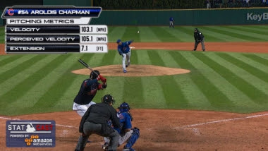 Registros de velocidad de Chapman durante el segundo juego de la Serie Mundial. Foto: MLB.COM