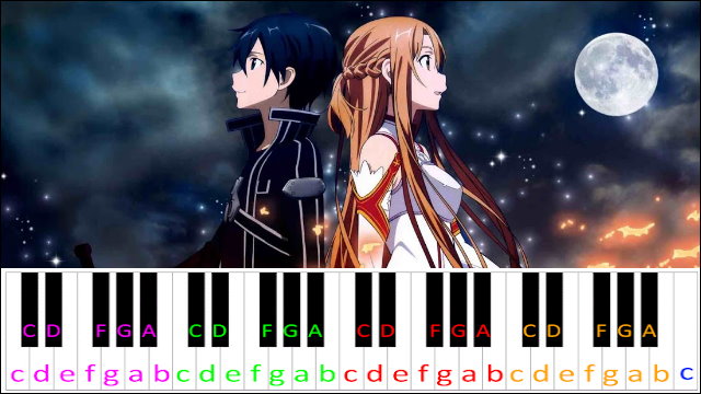 Crossing Field (Sword Art Online OP) Average Version Piano / Keyboard Easy Letter Notes for Beginners