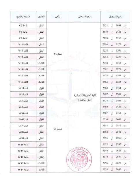 تاريخ إجراء الاختبارات الكتابية لمسابقة توظيف الطلبة القضاة لسنة 2023