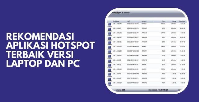 Rekomendasi Aplikasi Hotspot Terbaik Versi Laptop dan PC