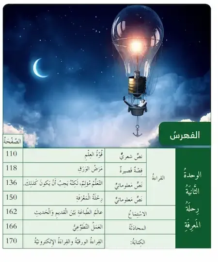 حل كتاب الطالب مادة اللغة العربية للصف السابع الفصل الدراسى الأول 2021-2022 - حل كتاب العربى الصف السابع فصل اول 2021 pdf