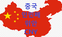 FX마진 트레이딩 차트 : 1 CNY/USD 중국 인민폐 위안 환율 시세 실시간 그래프, 1 위안 / 달러, 1 CNY = USD