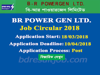 BR POWER GEN LTD. Job Circular 2018