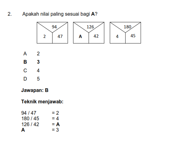 Contoh Soalan Peperiksaan Penguasa Kastam Gred W41 