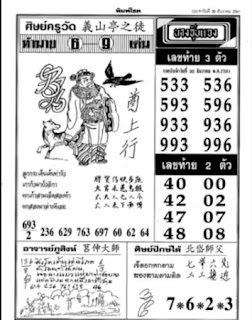 Thailand Lottery Second Paper Magazines For 01.01.2019 | VIP Tips