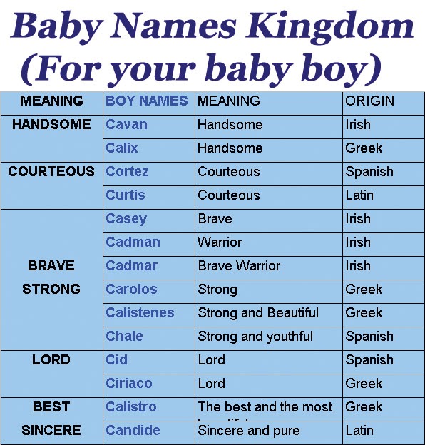 Baby Boy Names Unique And Strong - cool boys names that start with p