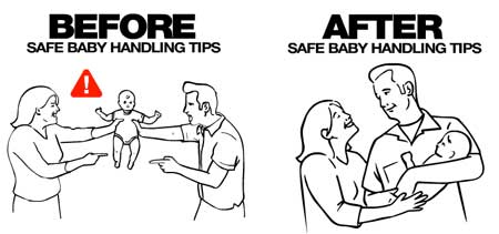 Image result for baby instructional pictures