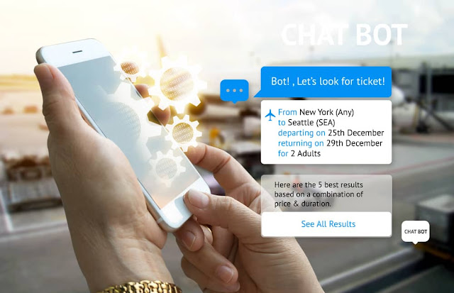 Chatbots in customer service: Quick Response Times