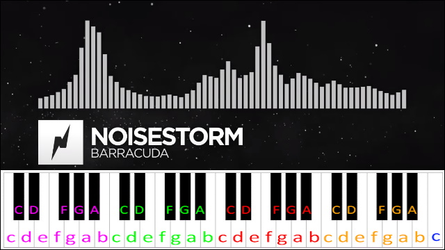 Barracuda by Noisestorm Piano / Keyboard Easy Letter Notes for Beginners