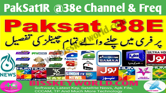 PakSat @38.E Channel List and Frequency