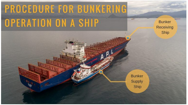 Procedure for Bunkering Operation on Ships