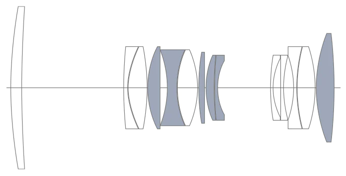 Оптическая схема объектива TTartisan Tilt-Shift 100mm f/2.8 2X Macro