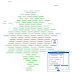 Blender Code map generated using Visual studio 2015