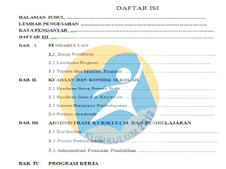 http://soalsiswa.blogspot.com - Program Kerja Wakasek Kurikulum SMA/ SMK/ MA 2017 | Program Kerja Kurikulum SMA/ SMK/ MA 2017