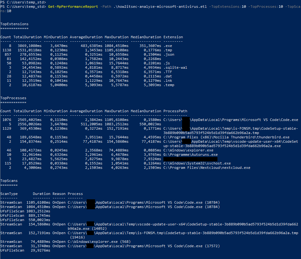 Get-MpPerformanceReport Defender analysis2 Top processes top scans per file