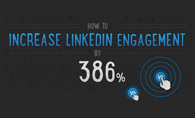 Image: How to Increase Your LinkedIn Engagement by 386%
