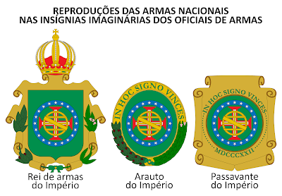 Reproduções das armas nacionais nas insígnias imaginárias dos oficiais de armas.