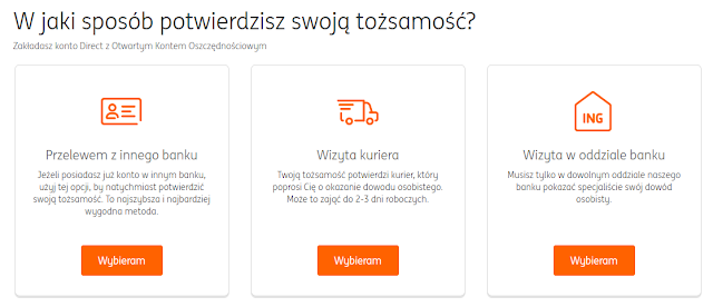 W jaki sposób otworzyć konto w ING Banku Śląskim? Czy da się otworzyć konto przelewem w ING?