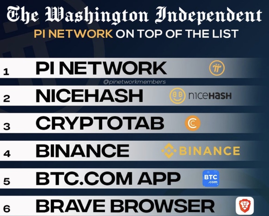 JUST IN : Pi Network Takes Top Spot in Crypto Mining Apps List - hokanews 