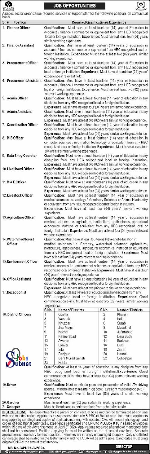 Public Sector Origination P O Box No 16 Quetta Jobs 2024