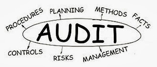 audit , procédure d'audit  , techniques audit , outils audit 