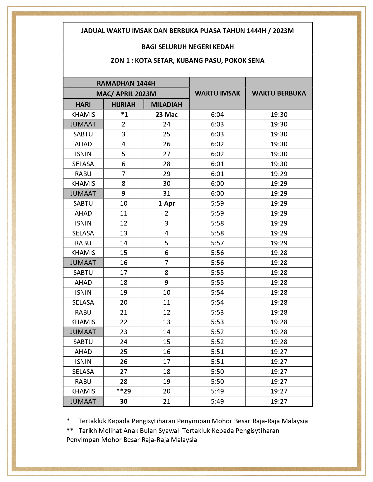 Jadual Waktu Imsak & Berbuka Puasa Tahun 1444H/ 2023M