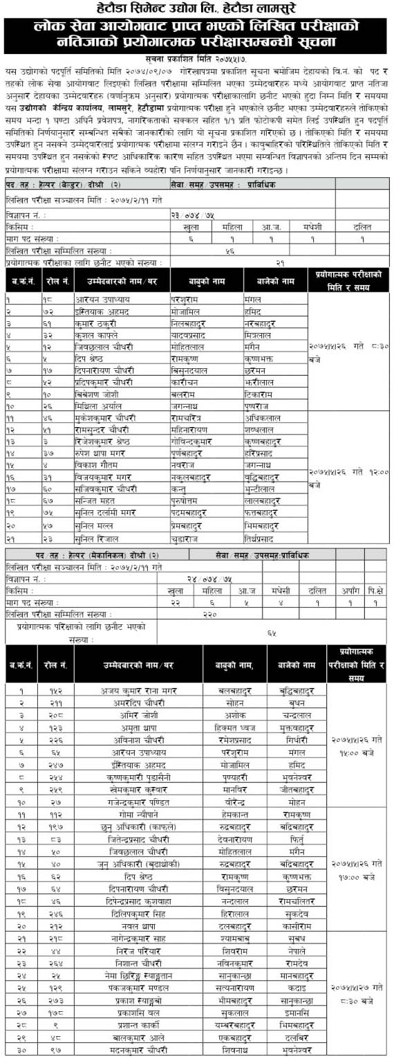 Written Exam Result and Practical Exam Routine Hetauda Cement Industries