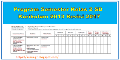 Program Semester Kelas 2 SD  Kurikulum 2013 Revisi 2018 Semester 2