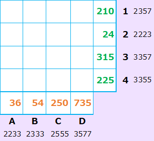 素因数分解パズルの問題1