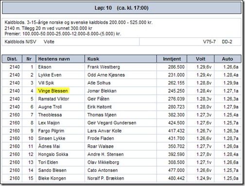 2009-startliste-V75-leangen