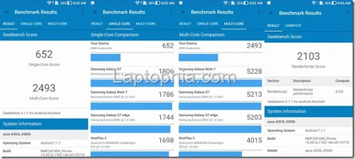 Benchmark Geekbench 4 Asus Zenfone 4 Max Pro ZC554KL