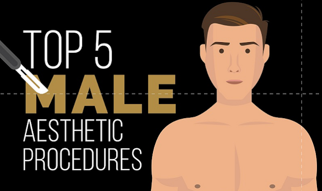 Top 5 Male Aesthetic Procedures #infographic #Health